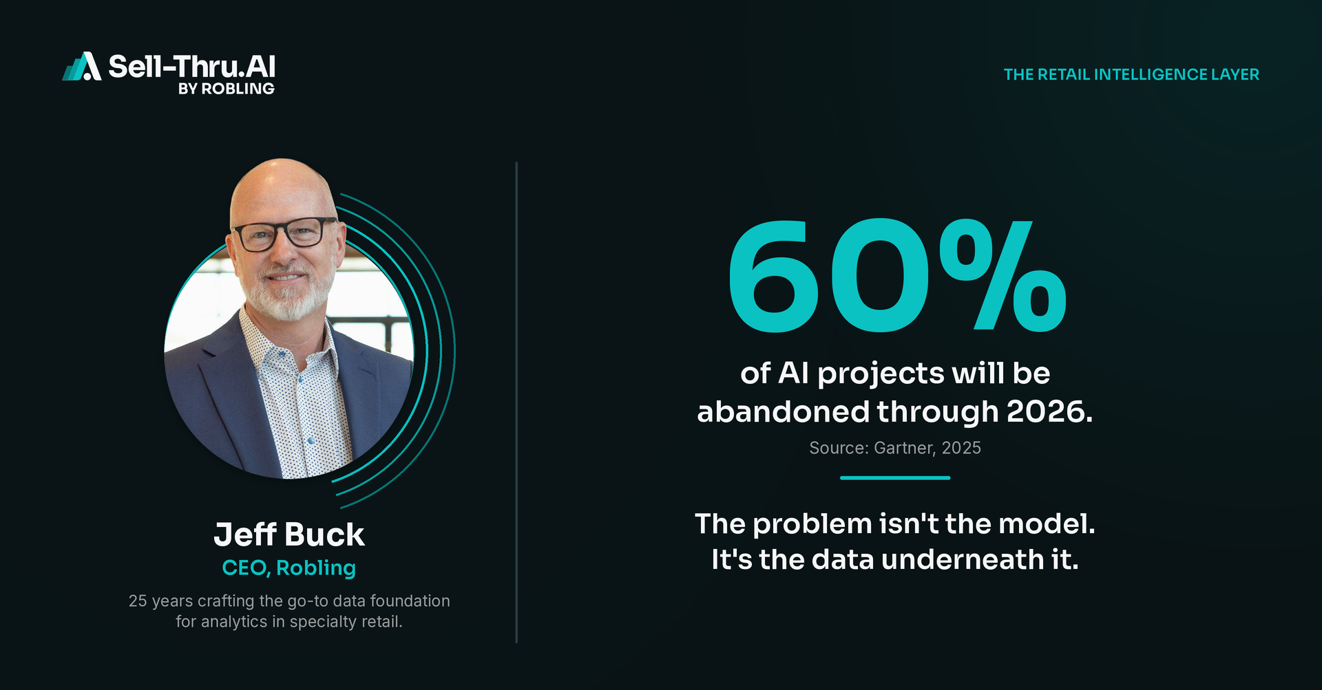 The Retail AI Data Problem with Robling